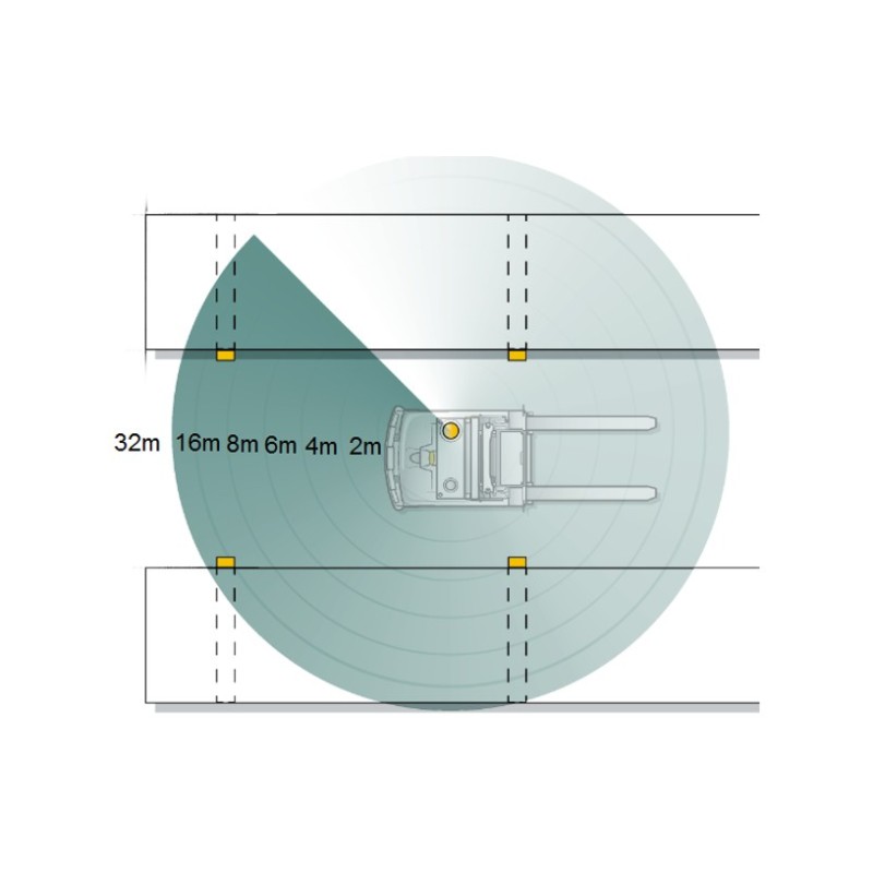 E-Just Safety System for Reach Trucks