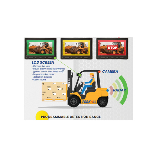 Proximity Sensor w Camera